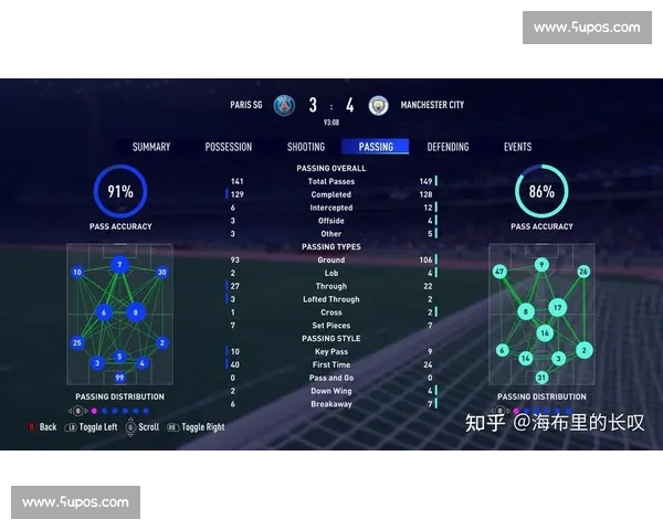 盘带技术的演变与应用:从基础技巧到现代足球中的战术价值分析