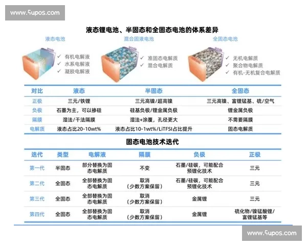 职业联赛全景解析:赛季亮点、战术演变与球员表现深度剖析